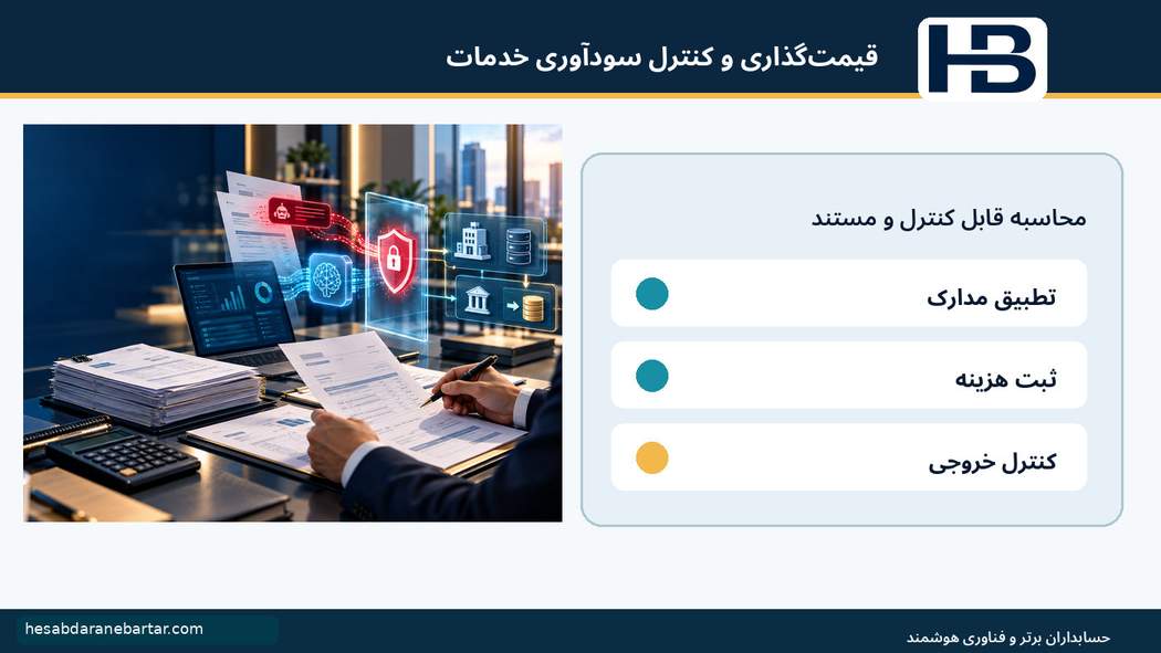 ثبت کیفیت خروجی و هزینه بازکاری؛ هشت کنترل نرمافزاری برای مدیریت قیمت و سودآوری قرارداد