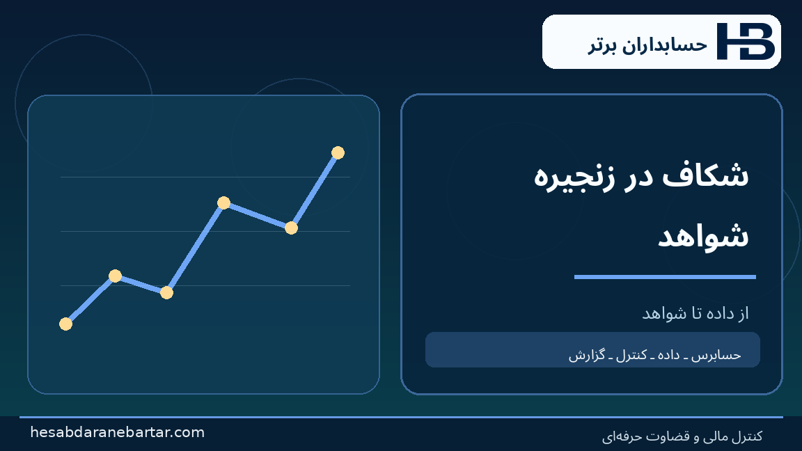 شکاف در زنجیره شواهد؛ تصویری از کنترل و شواهد در حسابرسی هوش مصنوعی شرکت