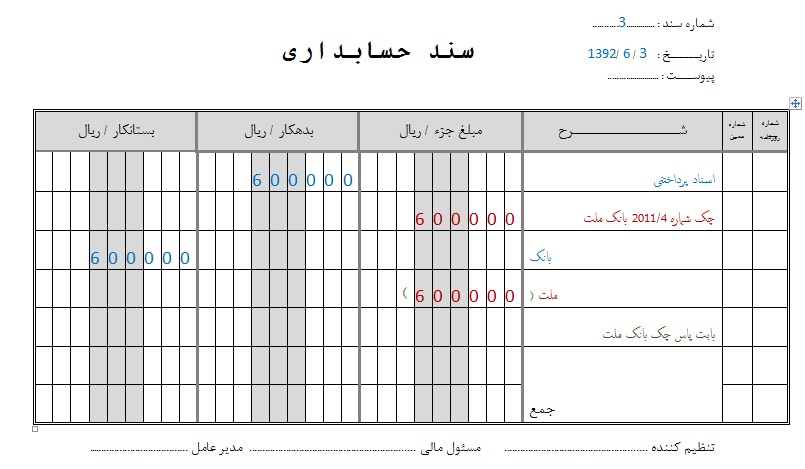 سند حسابداری