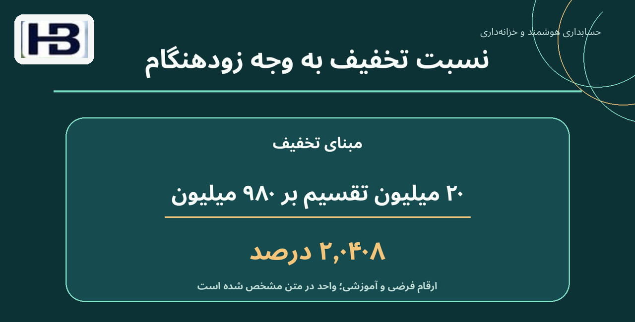 نسبت تخفیف به وجه زودهنگام؛ تخفیف: ۲۰ و پرداخت زودهنگام: ۹۸۰