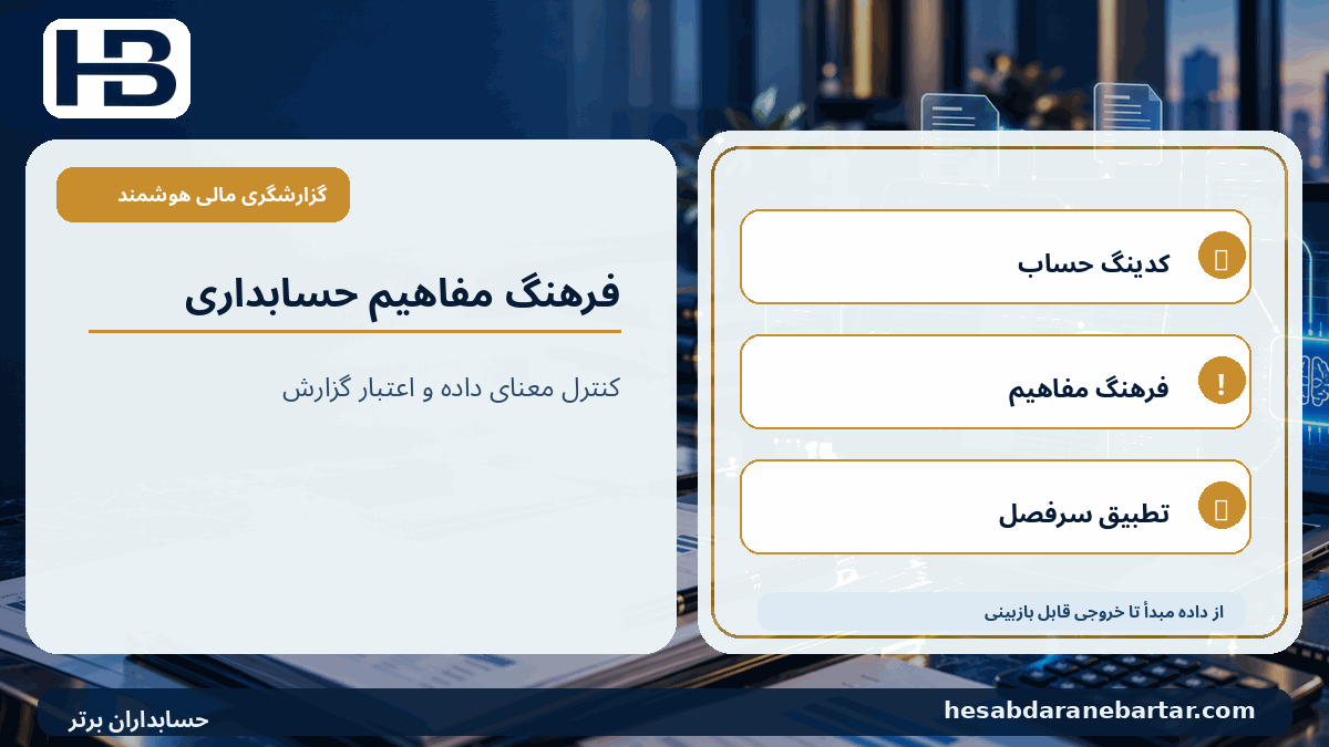 فرهنگ مفاهیم حسابداری؛ کدینگ حساب، فرهنگ مفاهیم، تطبیق سرفصل در کنترل کیفیت گزارشگری مالی