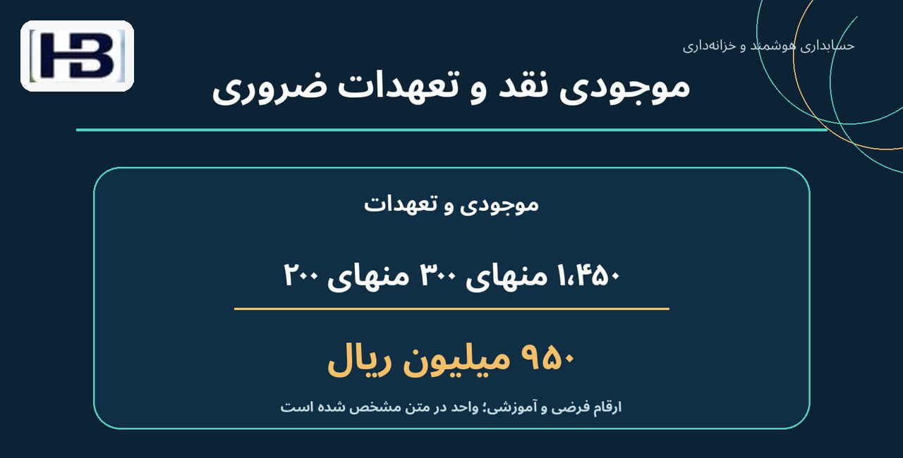 موجودی نقد و تعهدات ضروری؛ وجه نقد: ۱٬۴۵۰ و حقوق: ۳۰۰، ذخیره: ۲۰۰