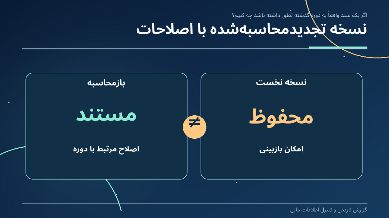 نسخه تجدیدمحاسبهشده با اصلاحات