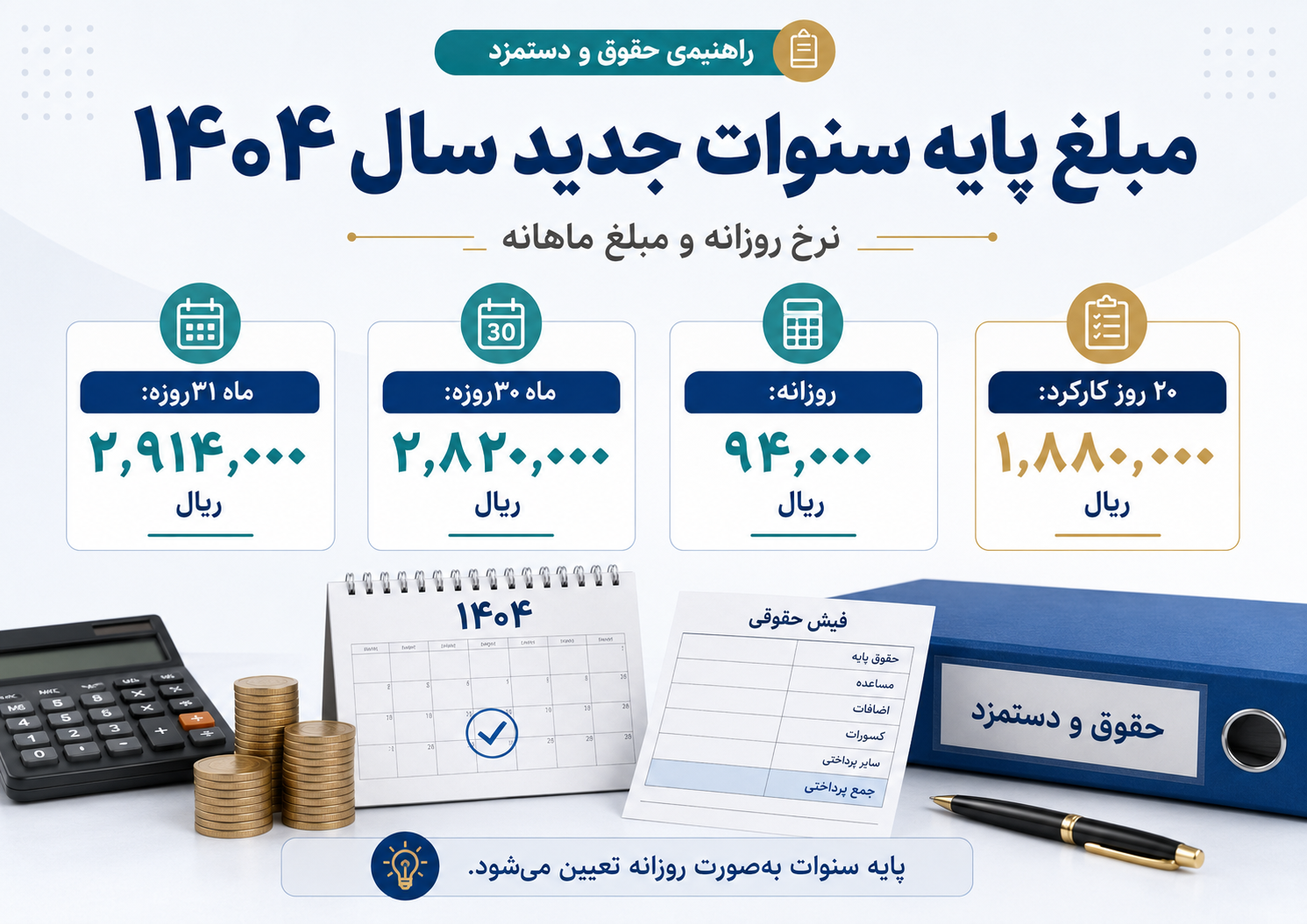 پایه سنوات چیست؟