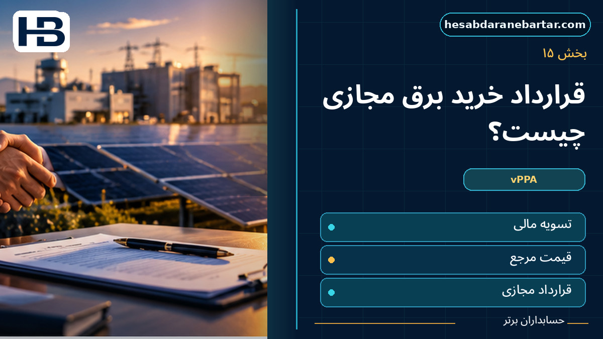 قرارداد خرید برق مجازی چیست؟؛ تصویر فارسی حسابداران برتر
