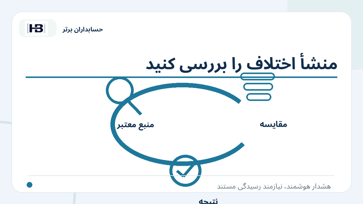 منشأ اختلاف را بررسی کنید؛ تصویر توضیحی کنترل فاکتور و حساب‌های پرداختنی