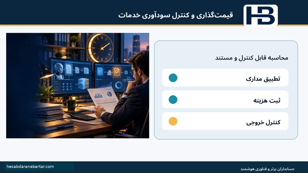 خدمت تأییدشده معیار قیمت است؛ مقدمه: وقتی مدت کار دیگر تنها معیار قیمت نیست
