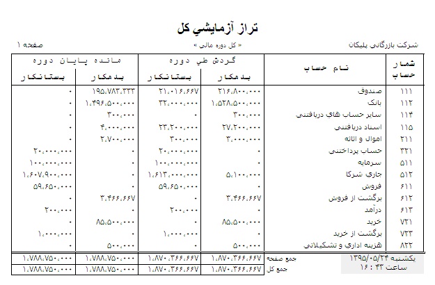 آموزش بازرگانی دفتر 