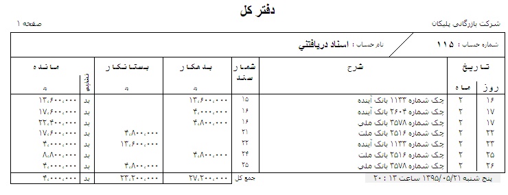 دفتر حساب داری شرکتها 