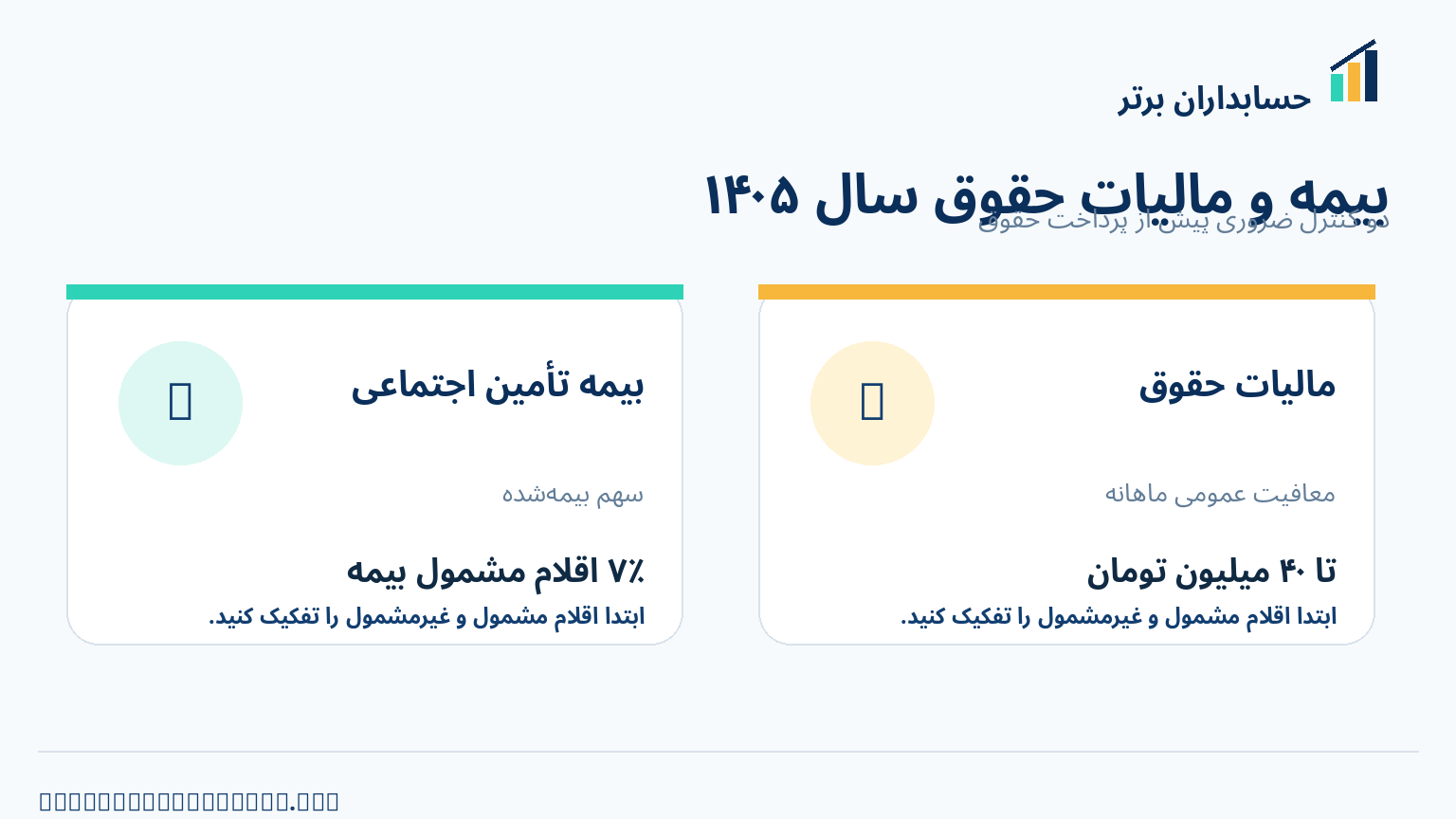 بیمه و مالیات حقوق سال ۱۴۰۵ برای حسابداران و مدیران مالی
