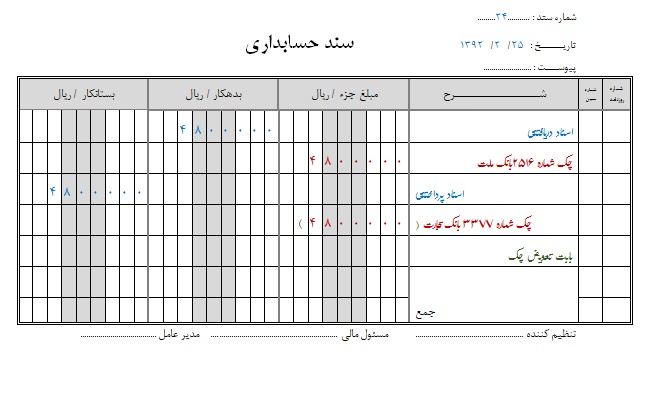 نمونه آموزش بازرگانی 