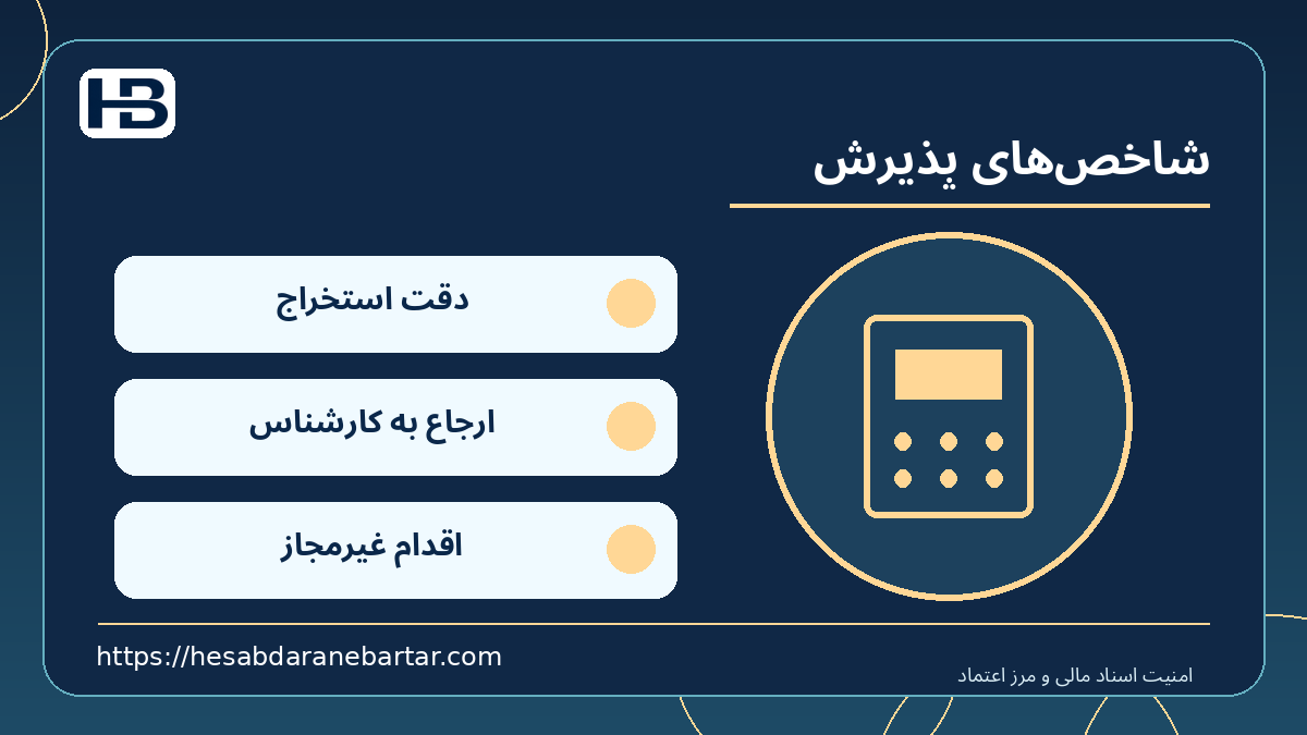 شاخص‌های پذیرش؛ دقت استخراج، ارجاع به کارشناس و اقدام غیرمجاز در کنترل امن اسناد مالی