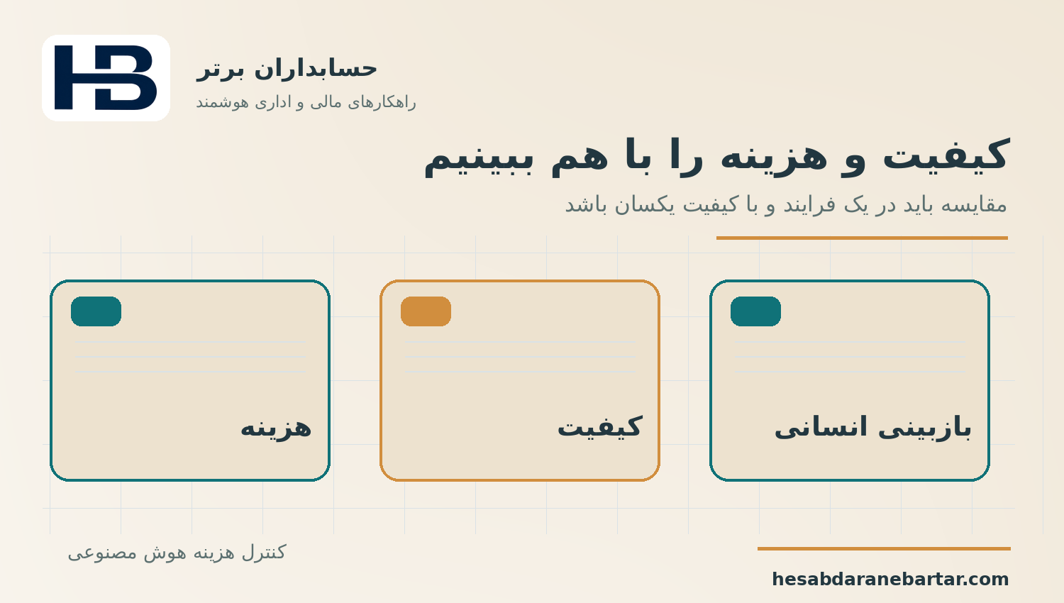 کیفیت و هزینه را با هم ببینیم؛ کنترل هزینه مصرف هوش مصنوعی در نرم‌افزار مالی
