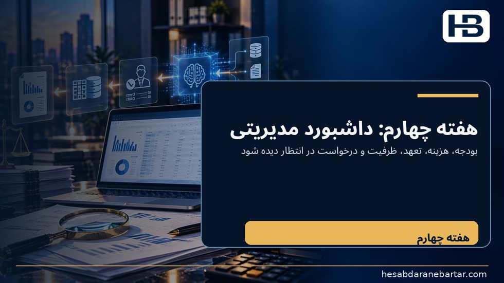تصویر اجرای آزمایشی چهار هفته‌ای برای شرکت ایرانی؛ هفته چهارم: داشبورد «بودجه مصوب ـ هزینه تحقق‌یافته ـ تعهد باز ـ مانده