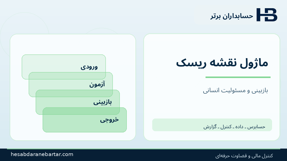 ماژول نقشه ریسک؛ تصویری از کنترل و شواهد در حسابرسی هوش مصنوعی شرکت