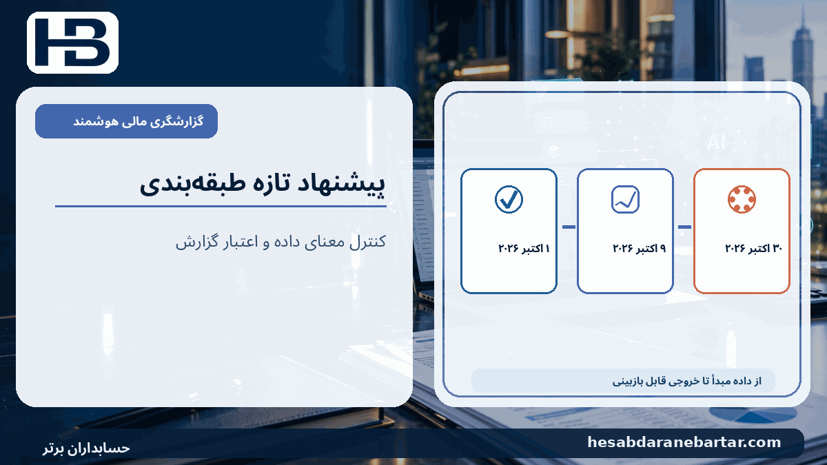 پیشنهاد تازه طبقه‌بندی؛ ۱ اکتبر ۲۰۲۶، ۹ اکتبر ۲۰۲۶، ۳۰ اکتبر ۲۰۲۶ در کنترل کیفیت گزارشگری مالی
