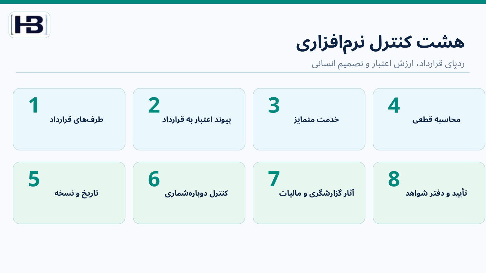 هشت کنترل نرم‌افزاری پرداخت‌های تشویقی و تخفیف خرید