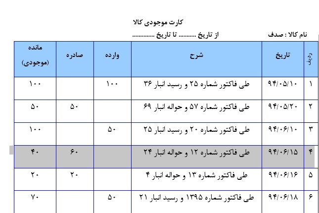 حسابداری انبار