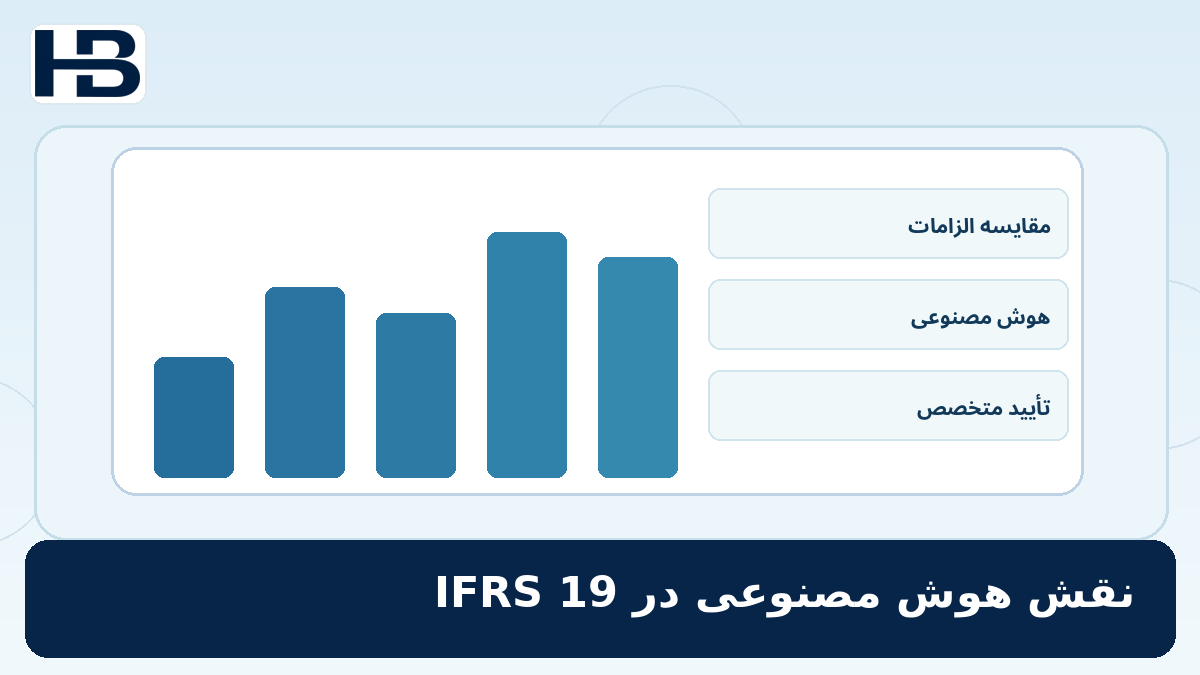 ۲۱. نقش هوش مصنوعی در اجرای IFRS 19؛ تصویر اختصاصی فارسی حسابداران برتر