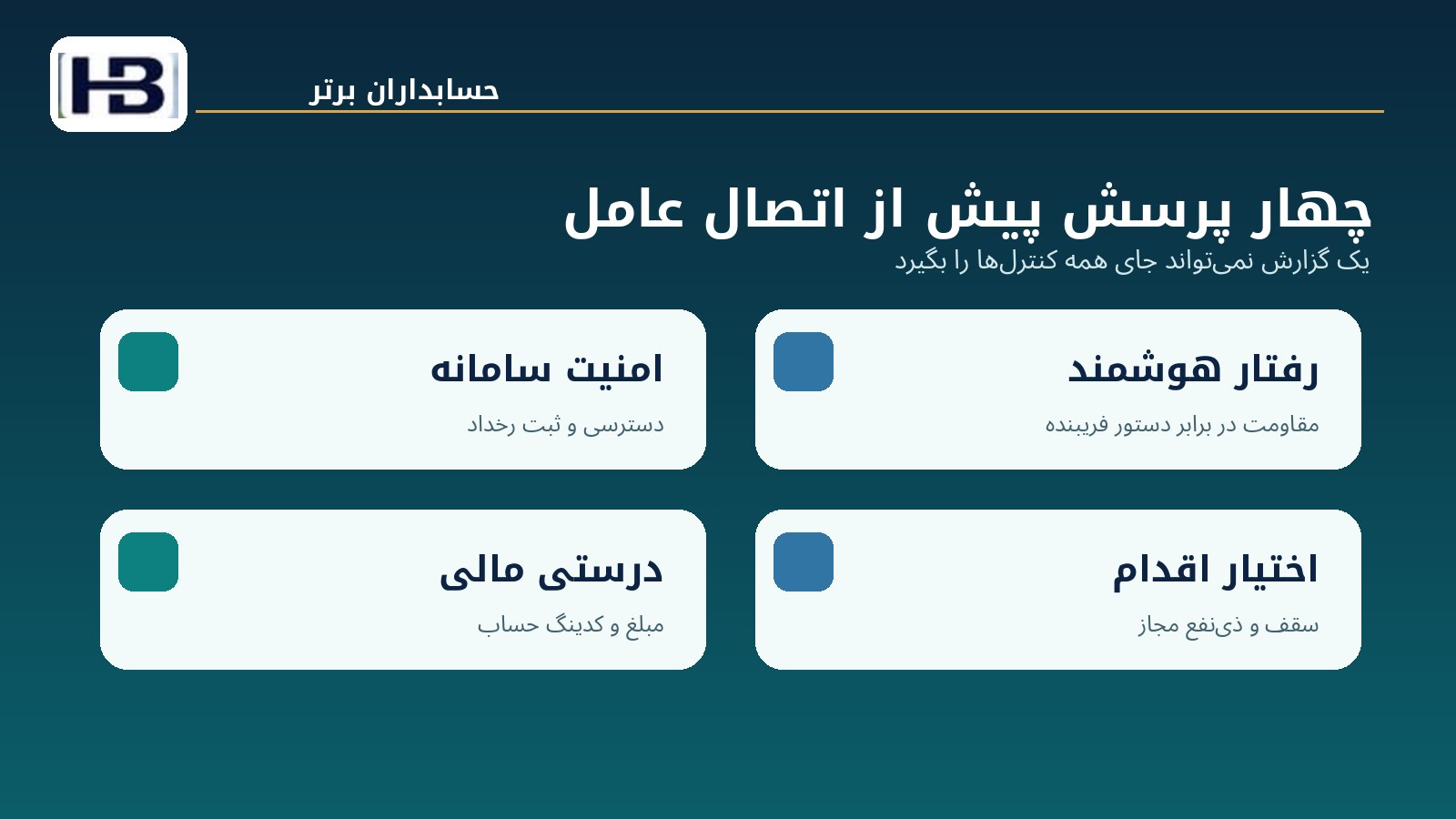 چهار حوزه امنیت رفتار درستی مالی و مجوز اقدام