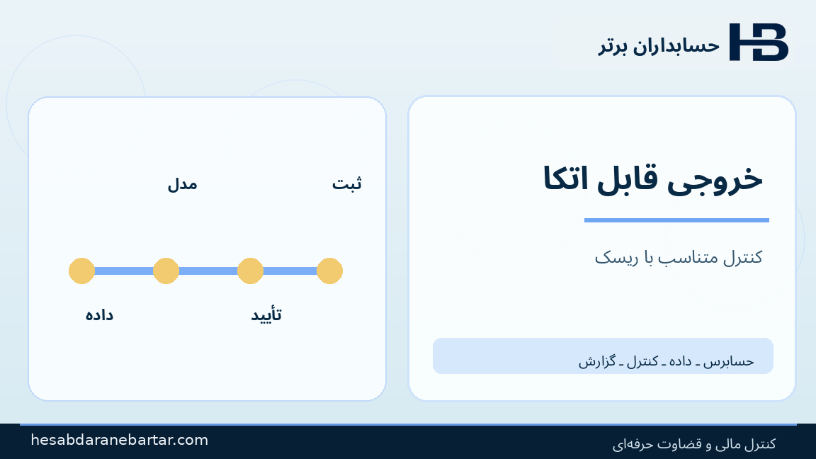 خروجی قابل اتکا؛ تصویری از کنترل و شواهد در حسابرسی هوش مصنوعی شرکت