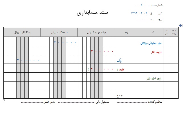 بازرگانی حسابداری 