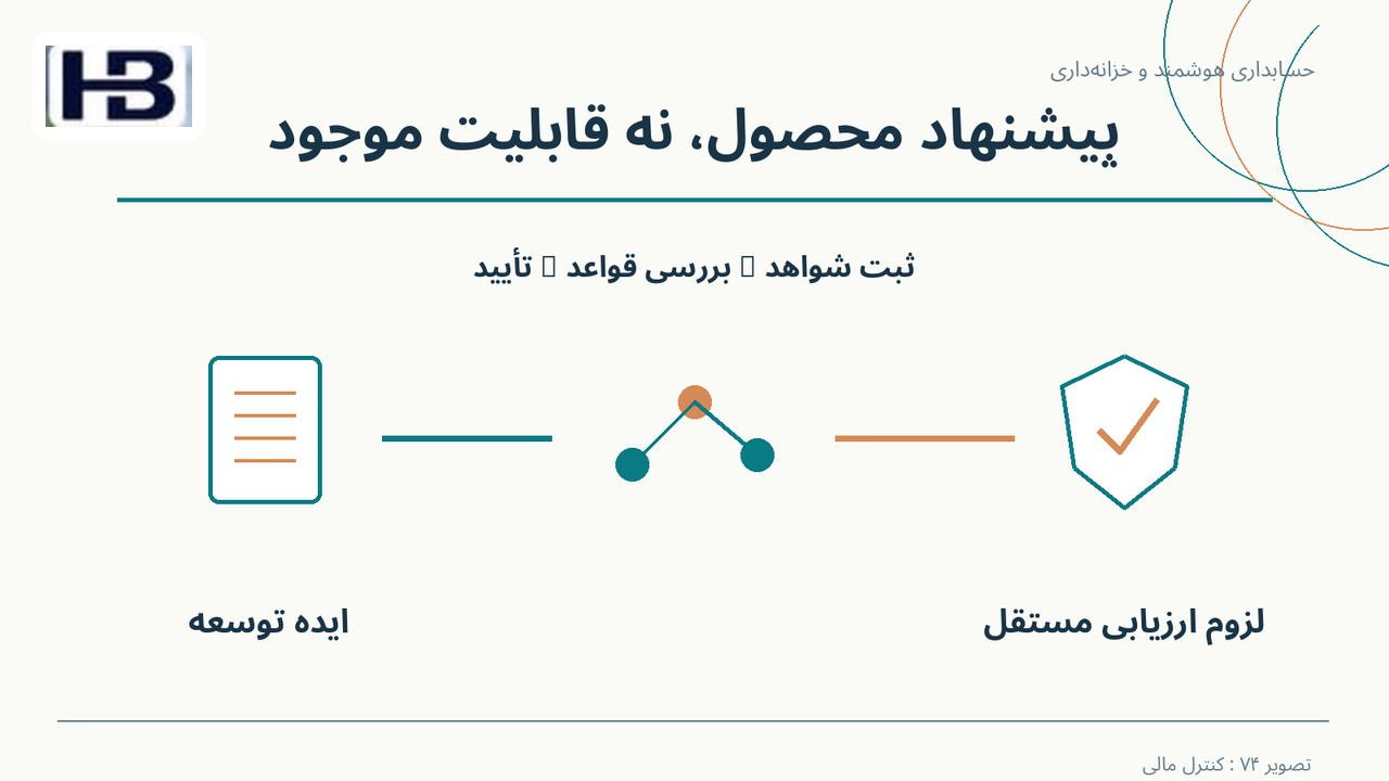 پیشنهاد محصول، نه قابلیت موجود؛ ایده توسعه و لزوم ارزیابی مستقل
