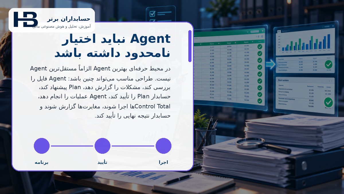 Agent نباید اختیار نامحدود داشته باشد