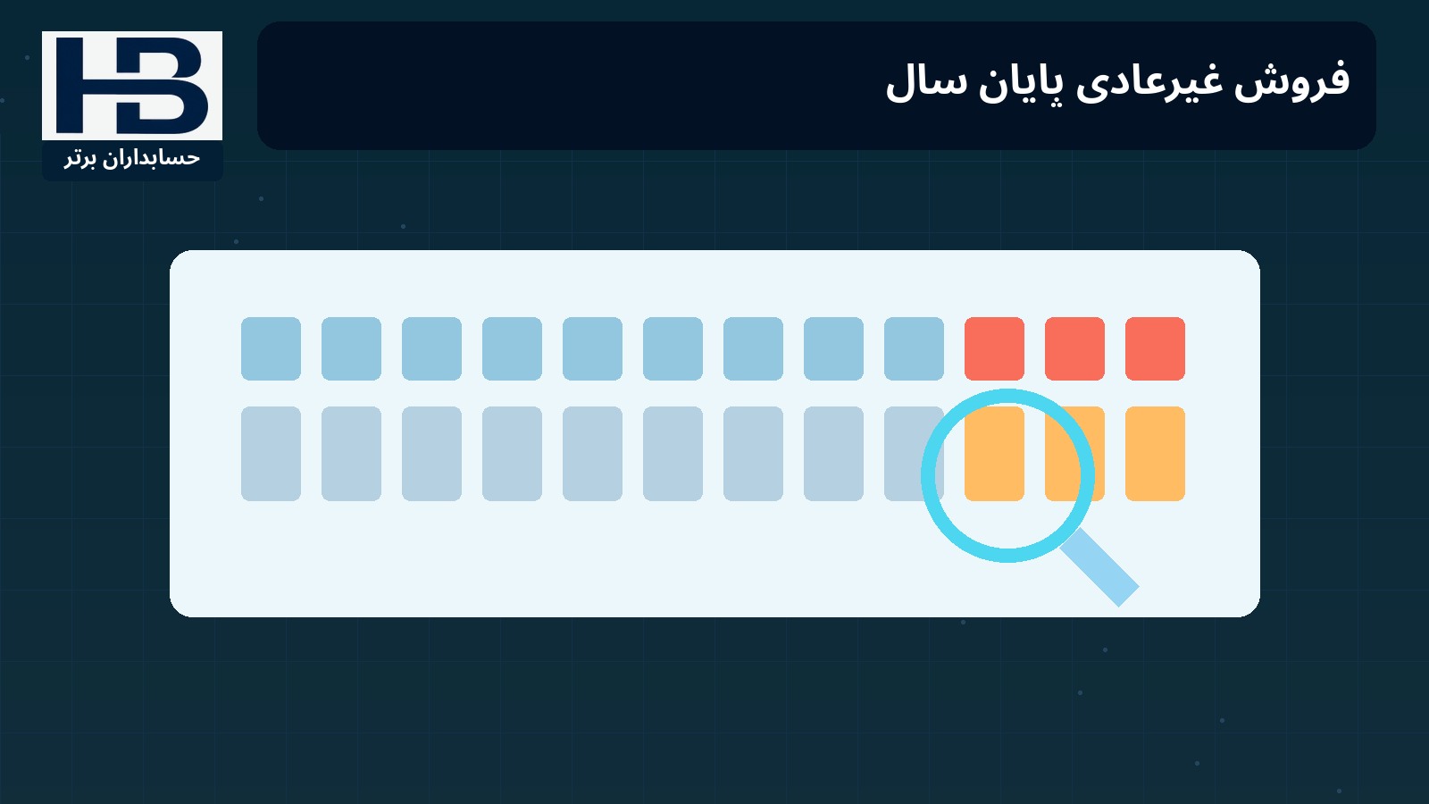 فروش غیرعادی پایان سال