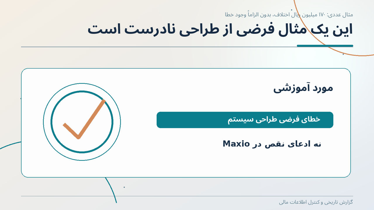 این یک مثال فرضی از طراحی نادرست است