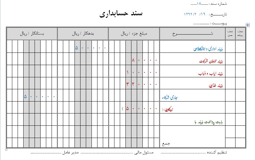 حسابداری بازرگانی آموزش