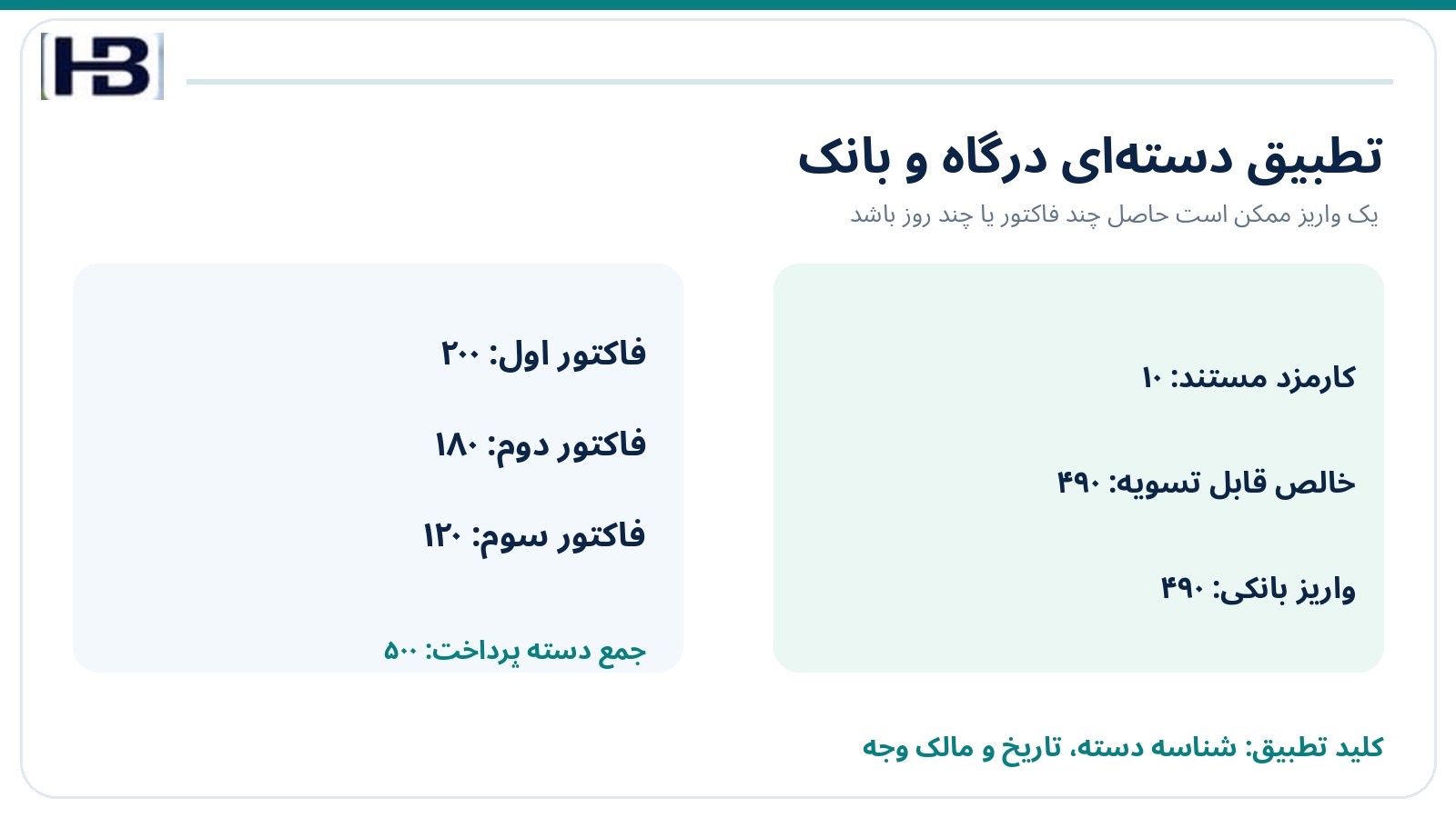 تطبیق یک دسته تسویه شامل چند فاکتور با مبلغ خالص واریز بانک