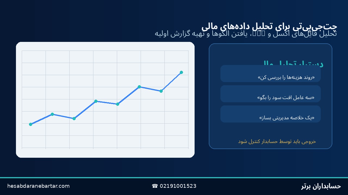چتجیپیتی برای تحلیل دادههای مالی و فایلهای حسابداری