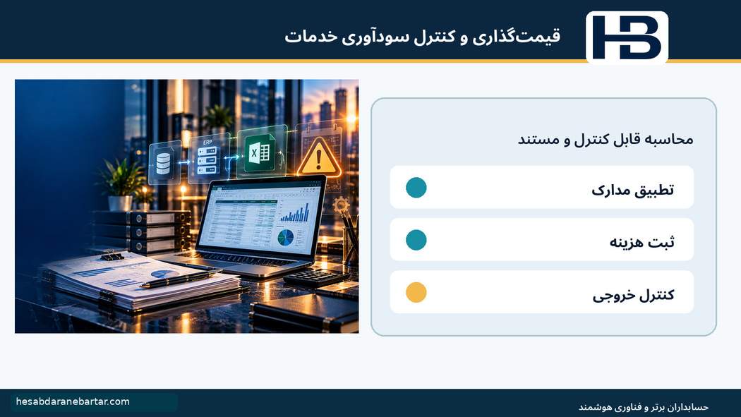 انتخاب خدمات و قراردادهای پایلوت؛ اجرای آزمایشی چهار هفتهای