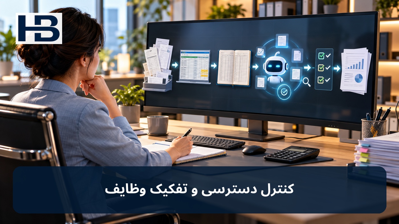 کنترل دسترسی