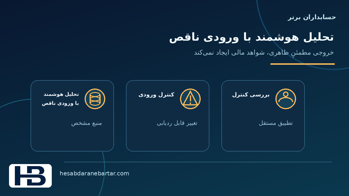 تصویر مفهومی هوش مصنوعی داده ناقص را اصلاح نمیکند در کنترل کاملبودن داده اتصال ERP
