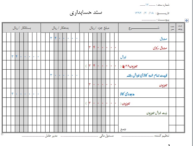 حسابداری شرکتها