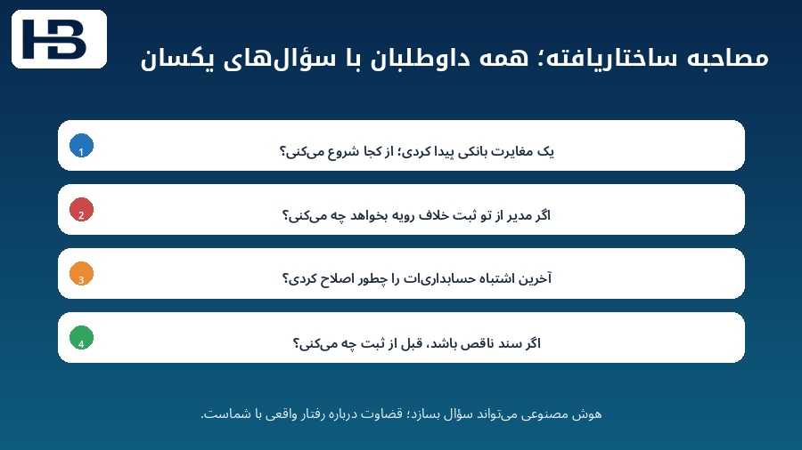 مصاحبه ساختاریافته برای استخدام حسابدار با سؤال‌های موقعیتی