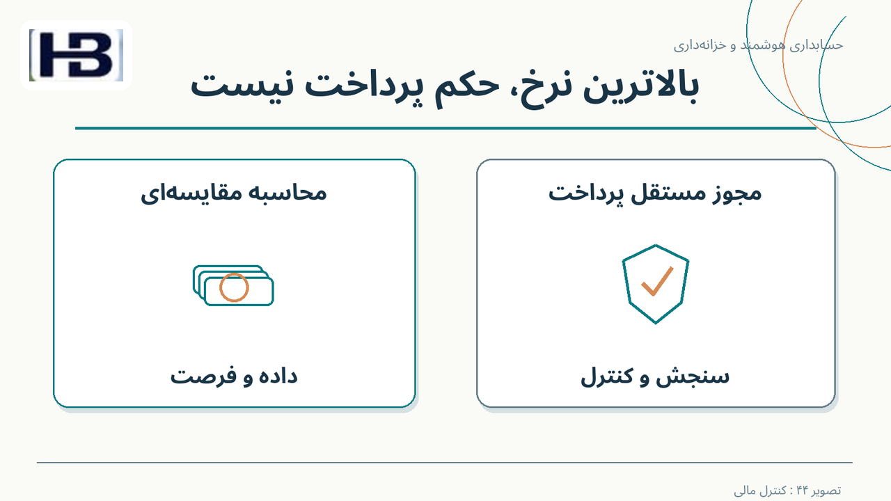 بالاترین نرخ، حکم پرداخت نیست؛ محاسبه مقایسه‌ای و مجوز مستقل پرداخت