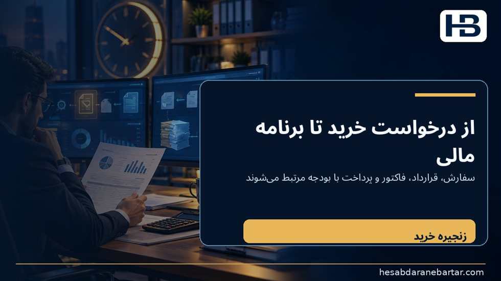 تصویر خبر تازه: اتصال خرید به برنامه مالی، نه فقط سند پرداخت؛ طبق اطلاعیه رسمی سازنده، این محصول درخواست خرید، سفارش، قرارداد، فاکتو