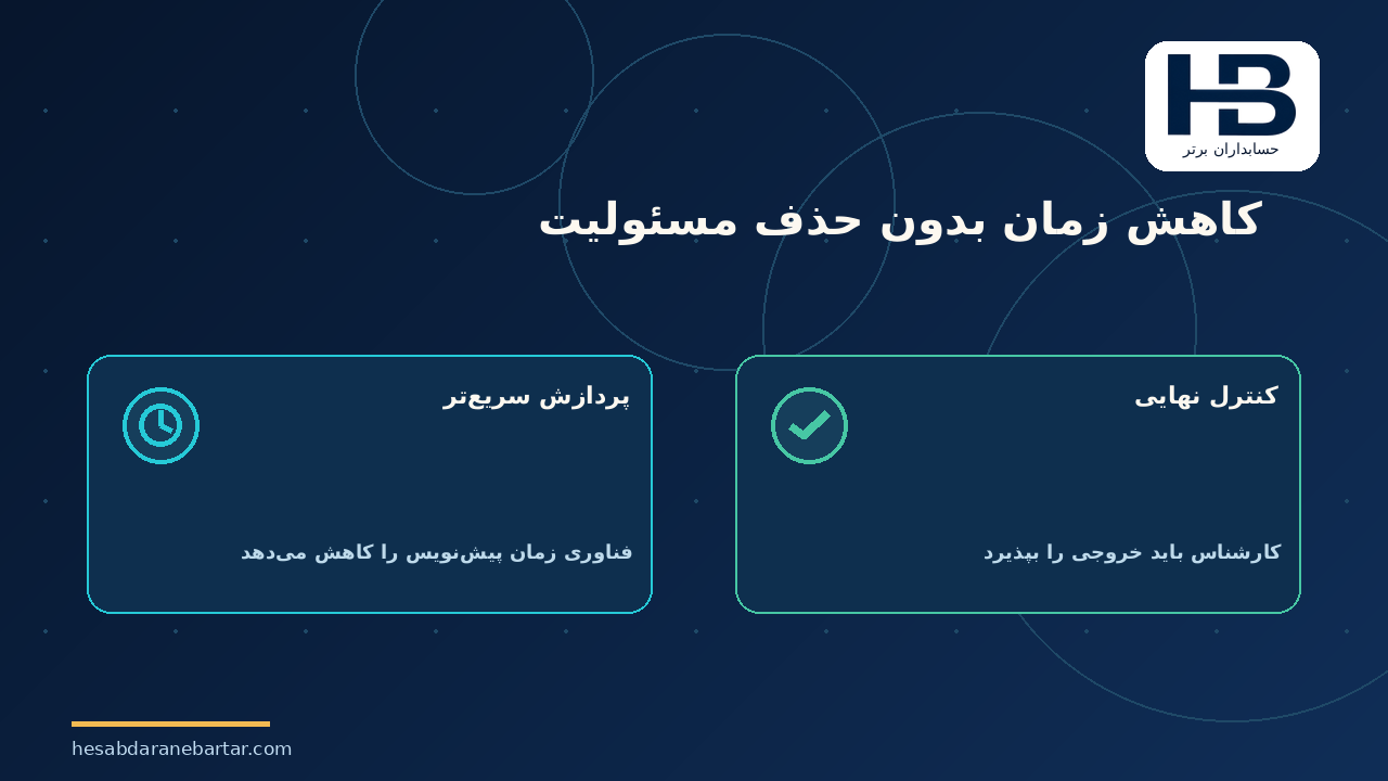 کاهش زمان بدون حذف مسئولیت؛ جمع‌بندی: قیمت‌گذاری «دقیقه کار» یا «خدمت قابل دفاع»؟