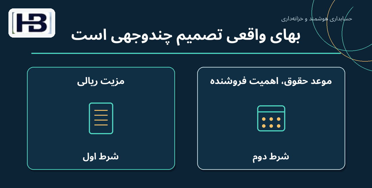 بهای واقعی تصمیم چندوجهی است؛ مزیت ریالی و موعد حقوق، اهمیت فروشنده