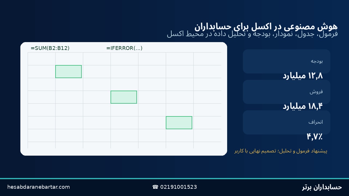 هوش مصنوعی در اکسل برای تحلیل و گزارشگیری حسابداری