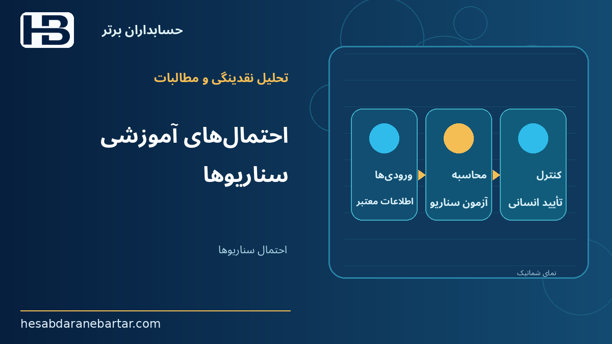 احتمال‌های آموزشی سناریوها؛ احتمال سناریوها؛ میانگین کافی نیست