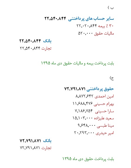 سند تسویه حقو و دستمزد