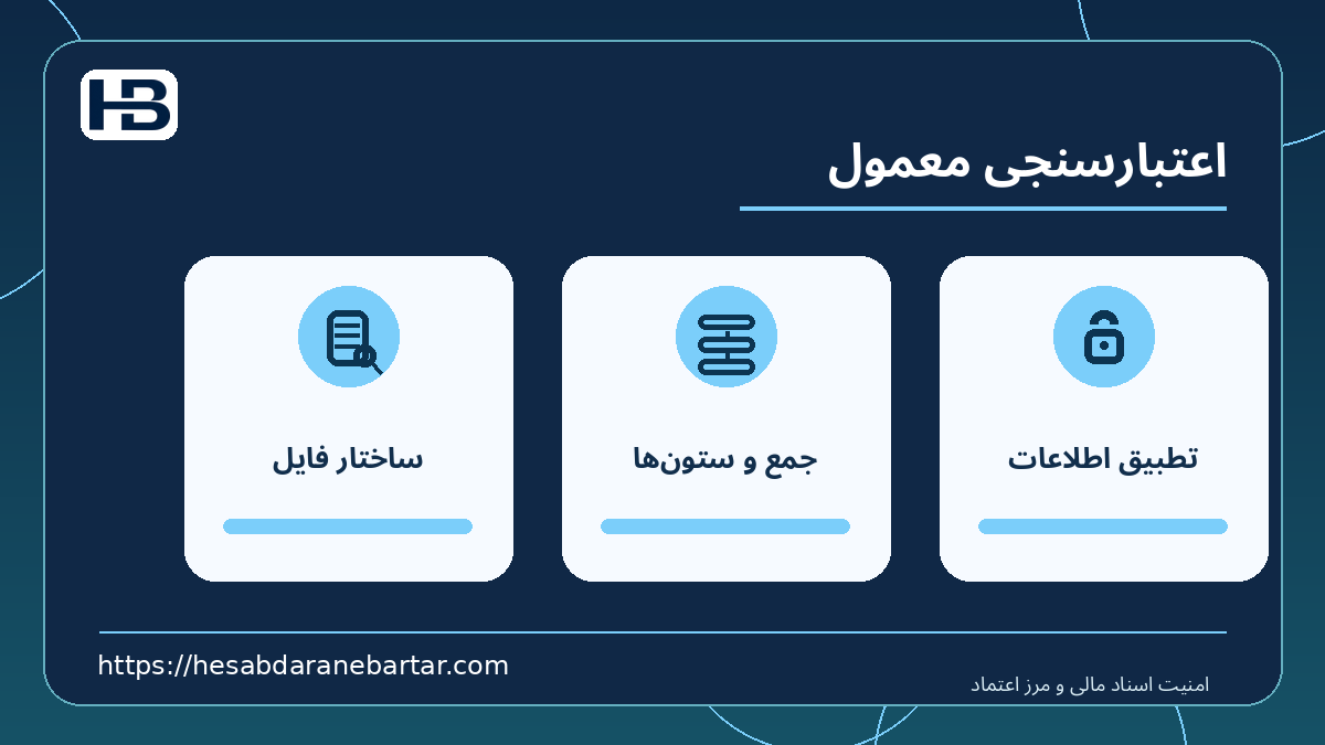 اعتبارسنجی معمول؛ ساختار فایل، جمع و ستون‌ها و تطبیق اطلاعات در کنترل امن اسناد مالی