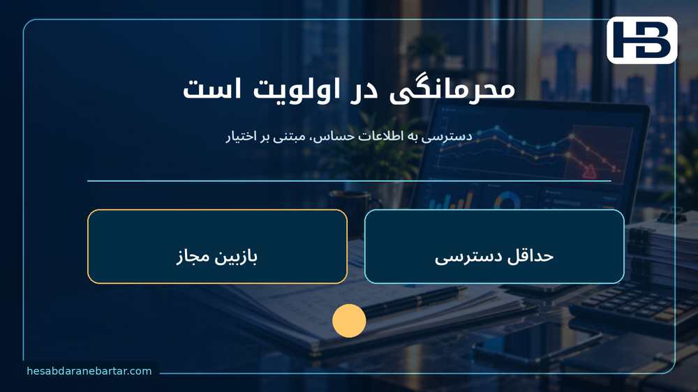 محرمانگی در اولویت است؛ دسترسی به اطلاعات حساس، مبتنی بر اختیار