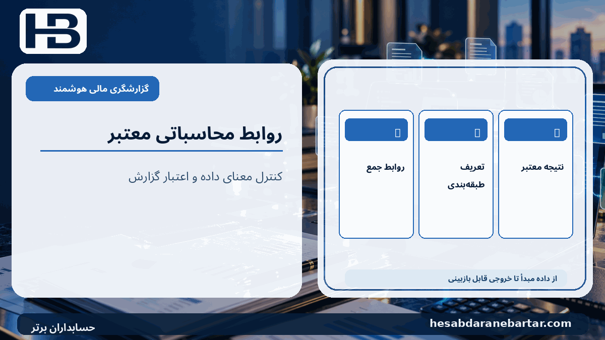 روابط محاسباتی معتبر؛ روابط جمع، تعریف طبقه‌بندی، نتیجه معتبر در کنترل کیفیت گزارشگری مالی