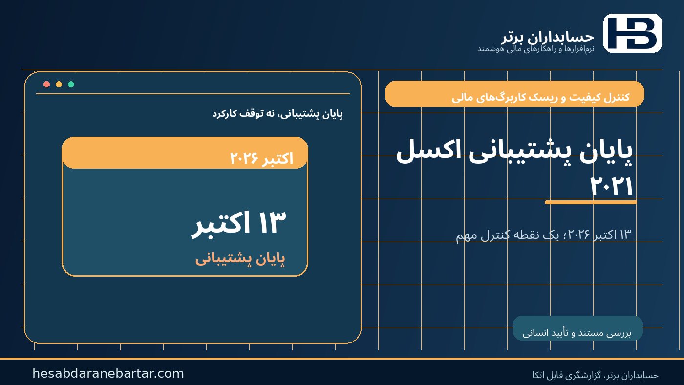 پایان پشتیبانی در اکتبر ۲۰۲۶؛ به‌روزرسانی امنیتی و رفع اشکال متوقف می‌شود در کنترل ریسک کاربرگ‌های مالی