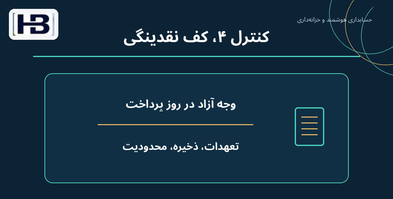 کنترل ۴، کف نقدینگی؛ وجه آزاد در روز پرداخت و تعهدات، ذخیره، محدودیت